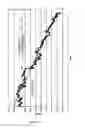 Fig. 33 - AUXETIC KNITTED FABRIC