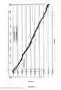 Fig. 35 - AUXETIC KNITTED FABRIC