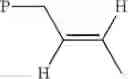 Fig. 04 - ETHYLENIC POLYMER AND ITS USE