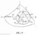 Fig. 05 - Nursing bra