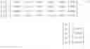 Fig. 06 - Apparatus and method for target thickness and surface profile uniformity control of multi-head chemical mechanical polishing process