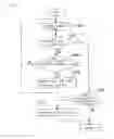 Fig. 06 - Method and device for preventing slip of work piece