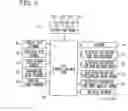 Fig. 04 - AIR CONDITIONING SYSTEM FOR VEHICLE