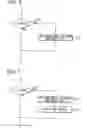 Fig. 06 - AIR CONDITIONING SYSTEM FOR VEHICLE
