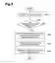 Fig. 06 - Communication terminal and communication control method