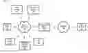 Fig. 01 - Enabling emergency call back to a user device