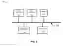 Fig. 03 - Enabling emergency call back to a user device