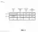 Fig. 04 - Enabling emergency call back to a user device