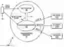 Fig. 01 - Help notification system and method