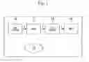 Fig. 02 - Method of providing telecommunications network security