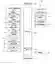 Fig. 01 - Mobile terminal and operating method thereof