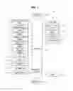 Fig. 02 - Mobile terminal and operating method thereof