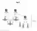 Fig. 06 - Method of determining an access mode of cell in a wireless communication system