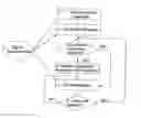 Fig. 01 - Method of determining an access mode of cell in a wireless communication system