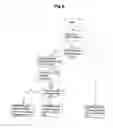 Fig. 07 - Method of determining an access mode of cell in a wireless communication system