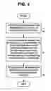 Fig. 03 - Method and apparatus for providing a pilot beacon on behalf of one or more base stations