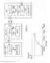 Fig. 04 - Apparatuses, method and computer program for adapting a telecommunication service to traffic load in the network