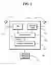 Fig. 04 - SYSTEMS AND METHODS FOR SELECTIVELY INVOKING POSITIONING SYSTEMS FOR MOBILE DEVICE CONTROL APPLICATIONS USING ACCELEROMETER MEASUREMENTS