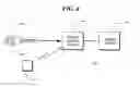 Fig. 05 - SYSTEMS AND METHODS FOR SELECTIVELY INVOKING POSITIONING SYSTEMS FOR MOBILE DEVICE CONTROL APPLICATIONS USING ACCELEROMETER MEASUREMENTS