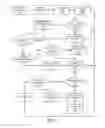 Fig. 08 - SYSTEMS AND METHODS FOR SELECTIVELY INVOKING POSITIONING SYSTEMS FOR MOBILE DEVICE CONTROL APPLICATIONS USING ACCELEROMETER MEASUREMENTS