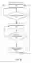 Fig. 06 - SYSTEMS AND METHODS FOR SELECTIVELY INVOKING POSITIONING SYSTEMS FOR MOBILE DEVICE CONTROL APPLICATIONS USING MULTIPLE SENSING MODALITIES