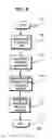Fig. 07 - SYSTEMS AND METHODS FOR SELECTIVELY INVOKING POSITIONING SYSTEMS FOR MOBILE DEVICE CONTROL APPLICATIONS USING MULTIPLE SENSING MODALITIES