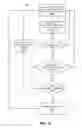 Fig. 13 - SYSTEMS AND METHODS FOR SELECTIVELY INVOKING POSITIONING SYSTEMS FOR MOBILE DEVICE CONTROL APPLICATIONS USING MULTIPLE SENSING MODALITIES