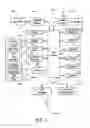 Fig. 02 - Shared image database with geographic navigation