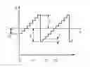 Fig. 02 - Method for Setting of a Transmission Power