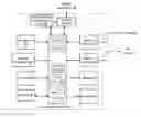 Fig. 01 - Power consumption management in a MIMO transceiver and method for use therewith