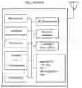 Fig. 01 - Detecting encoded signals under adverse lighting conditions using adaptive signal detection