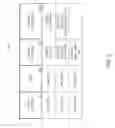 Fig. 08 - Method and apparatus for providing a time based award
