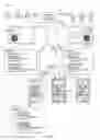 Fig. 07 - Controlling casino lighting content and audio content