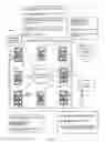 Fig. 08 - Controlling casino lighting content and audio content