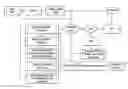 Fig. 01 - SYSTEM AND METHOD FOR INTEGRATING LIVE STATISTICAL DATA OF A REAL-LIFE EVENT INTO A REAL-TIME, ONLINE MULTI-PLAYER GAME