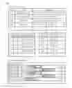 Fig. 03 - Game apparatus, game program and information recording medium