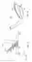 Fig. 10 - Wedge type golf club head