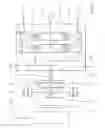 Fig. 02 - Drive train and method for operating the drive train