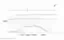Fig. 01 - Method for controlling an inching procedure of a motor vehicle
