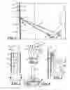 Fig. 02 - Resistance apparatus