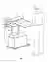 Fig. 02 - Box gluing device