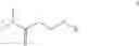 Fig. 03 - Liquid Composition Containing a Pesticide, a Non-ionic Surfactant and a Propionamide