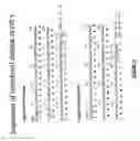 Fig. 45 - Structure-Based Selection and Affinity Maturation of Antibody Library