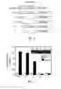 Fig. 05 - Aptamer that recognizes peptide