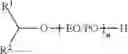 Fig. 12 - Low built detergent composition comprising bluing agent