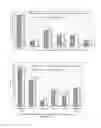 Fig. 02 - Liquid cleaning composition