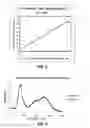 Fig. 06 - Compositions and Methods for Treatment of Cardiovascular Disease