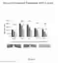 Fig. 02 - Method of treating depression
