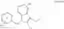 Fig. 02 - Indole modulators of S1P receptors