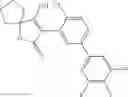 Fig. 149 - CYCLIC KETOENOLS FOR THERAPY